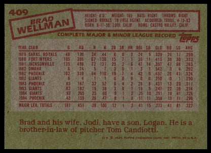 1985 Topps #409 Brad Wellman