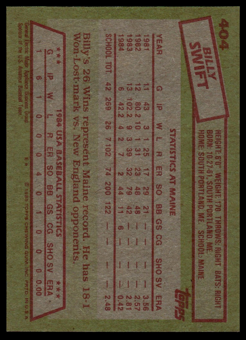 1985 Topps #404 Billy Swift