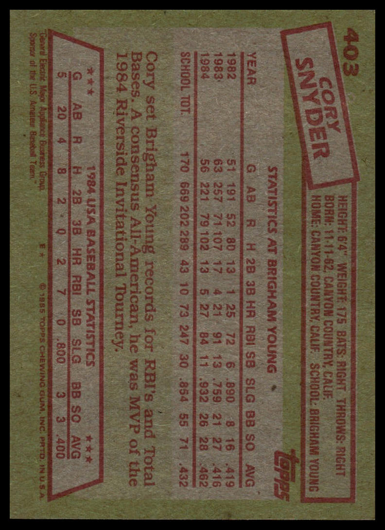 1985 Topps #403 Cory Snyder