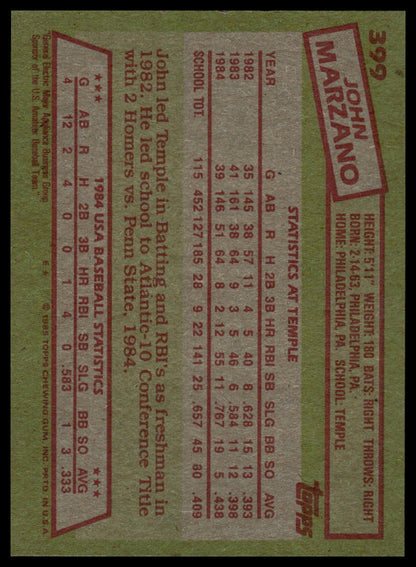 1985 Topps #399 John Marzano
