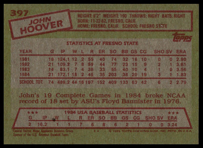 1985 Topps #397 John Hoover