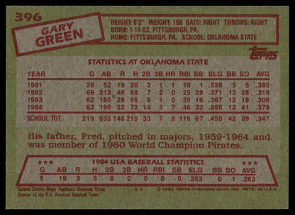 1985 Topps #396 Gary Green