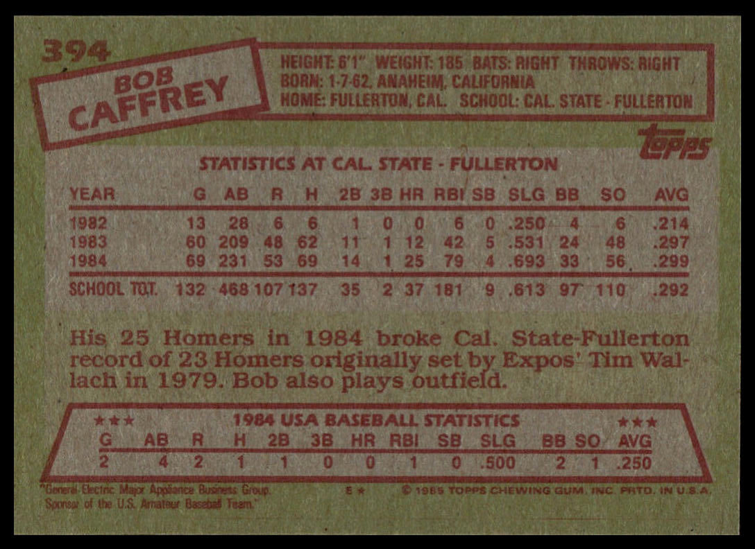 1985 Topps #394 Bob Caffrey