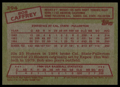 1985 Topps #394 Bob Caffrey