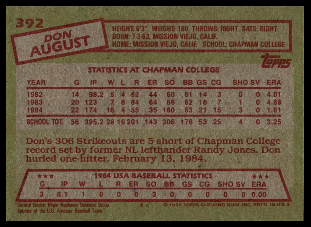 1985 Topps #392 Don August