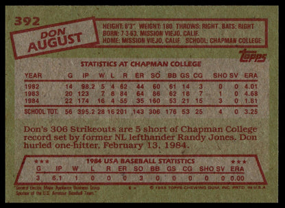 1985 Topps #392 Don August