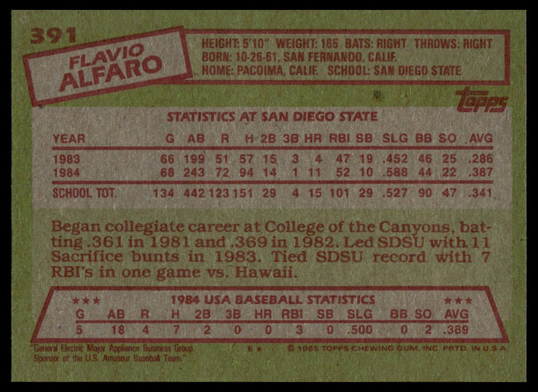 1985 Topps #391 Flavio Alfaro