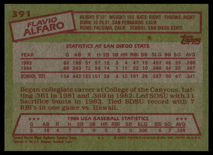 1985 Topps #391 Flavio Alfaro