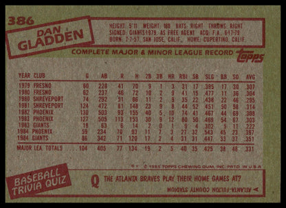1985 Topps #386 Dan Gladden