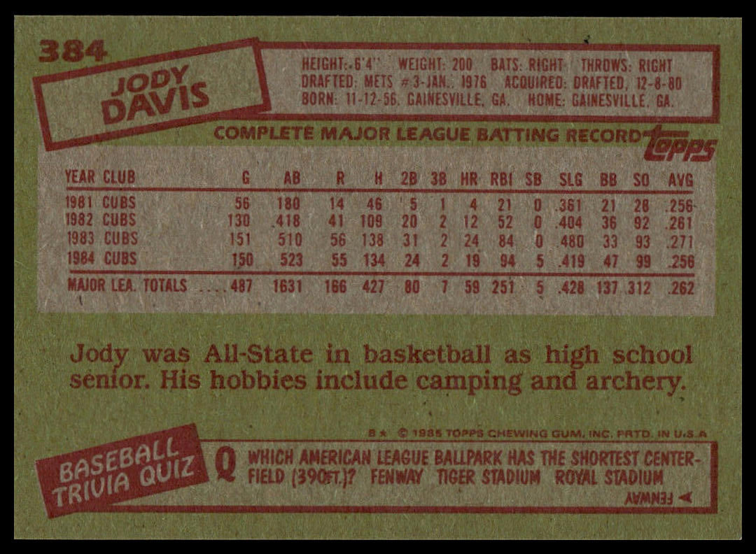 1985 Topps #384 Jody Davis