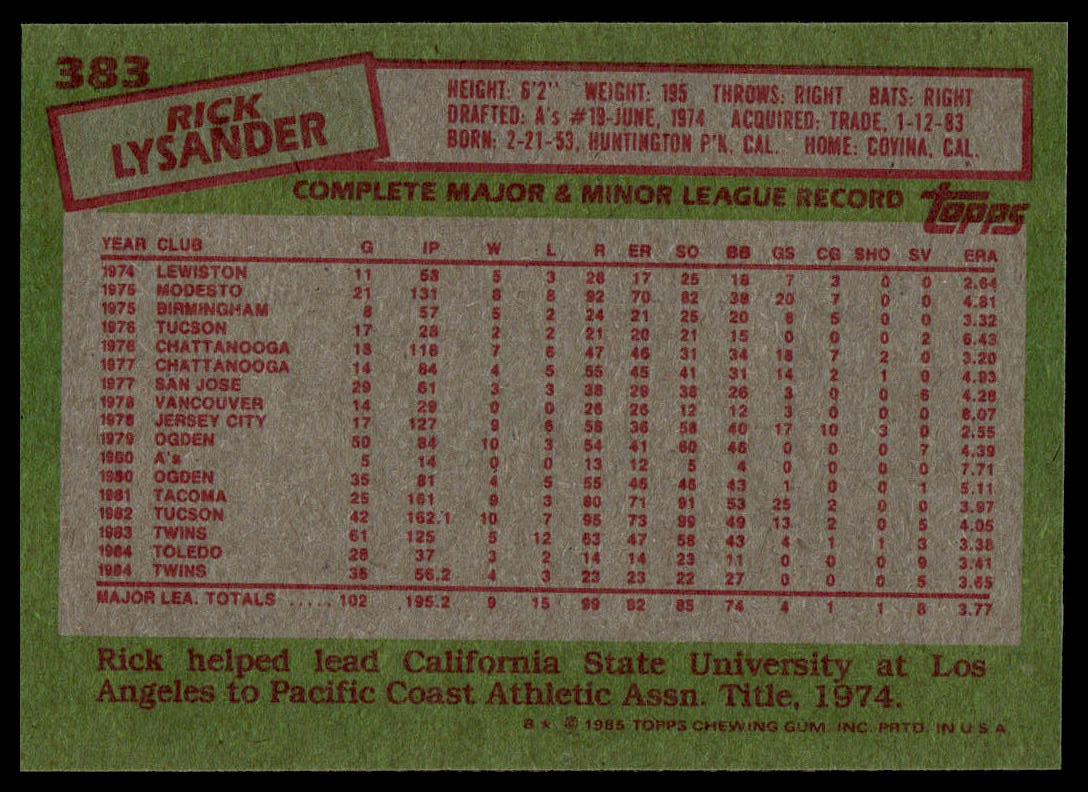 1985 Topps #383 Rick Lysander