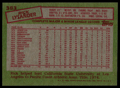 1985 Topps #383 Rick Lysander