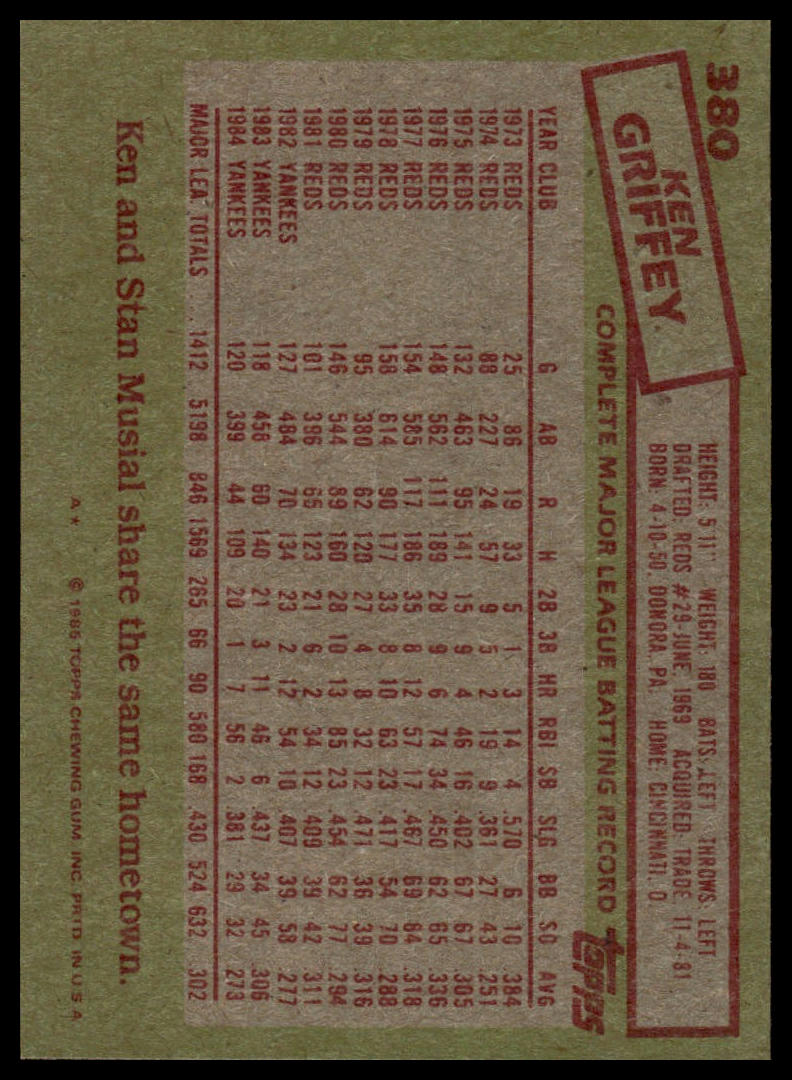 1985 Topps #380 Ken Griffey