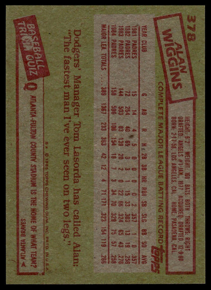1985 Topps #378 Alan Wiggins