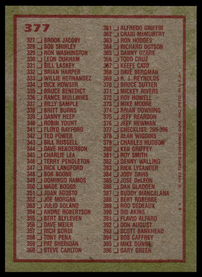 1985 Topps #377 Checklist: 265-396