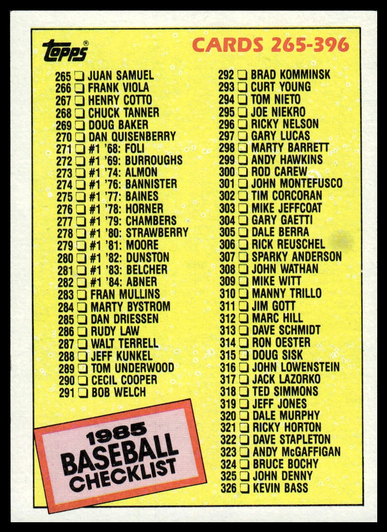 1985 Topps #377 Checklist: 265-396