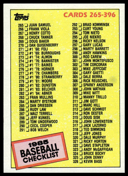 1985 Topps #377 Checklist: 265-396