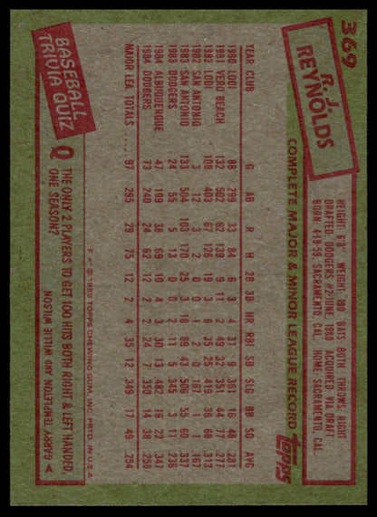 1985 Topps #369 R.J. Reynolds