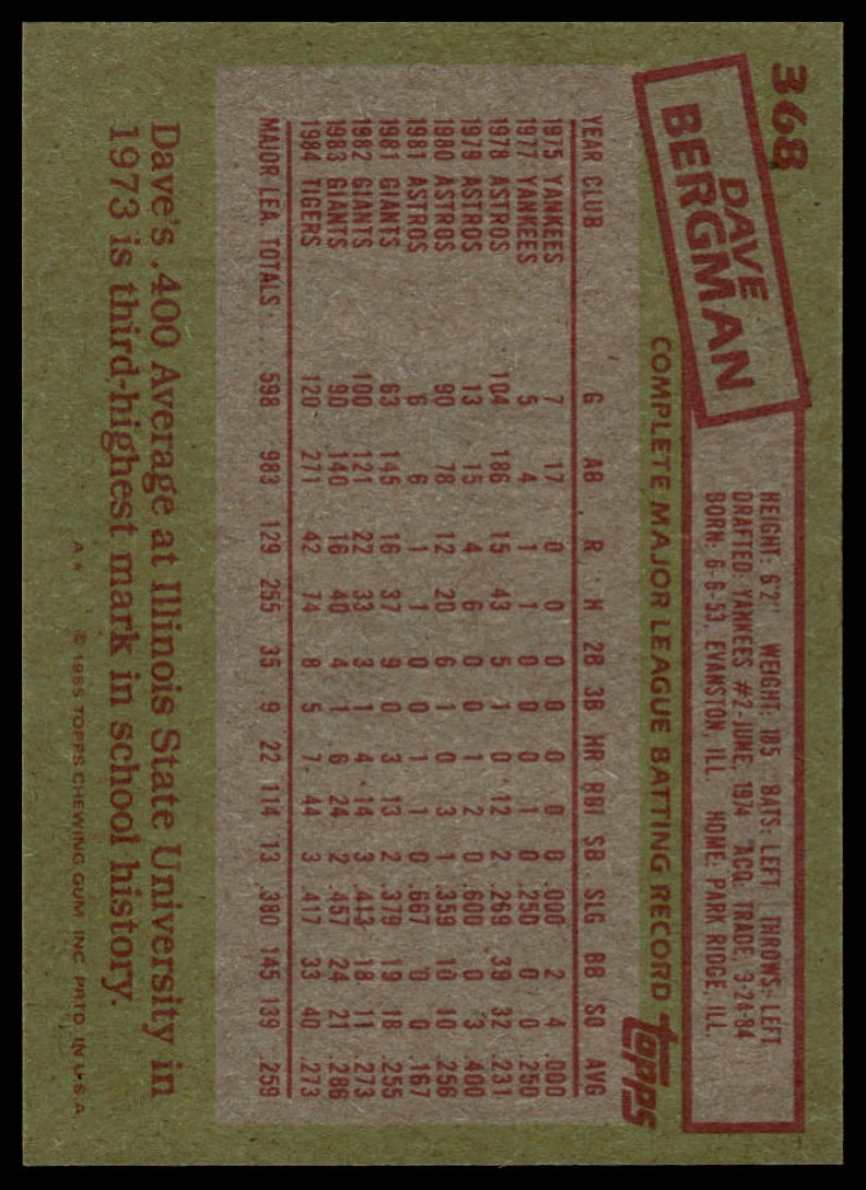 1985 Topps #368 Dave Bergman