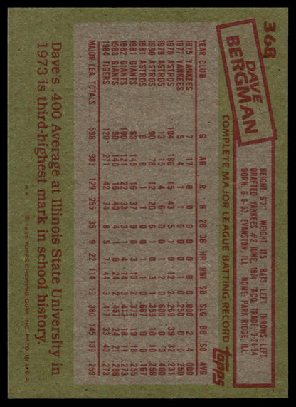 1985 Topps #368 Dave Bergman