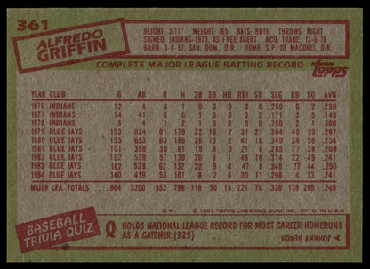 1985 Topps #361 Alfredo Griffin