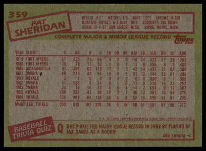 1985 Topps #359 Pat Sheridan