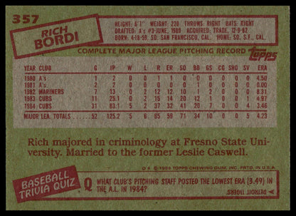 1985 Topps #357 Rich Bordi
