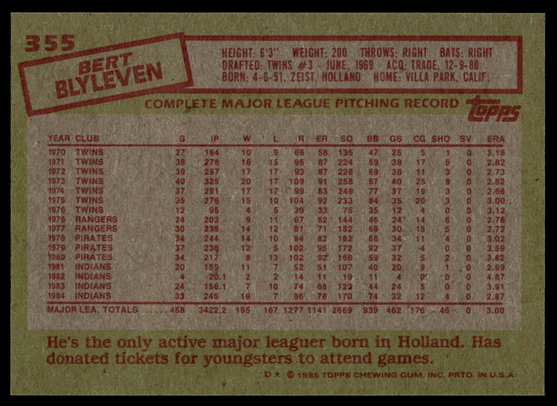 1985 Topps #355 Bert Blyleven