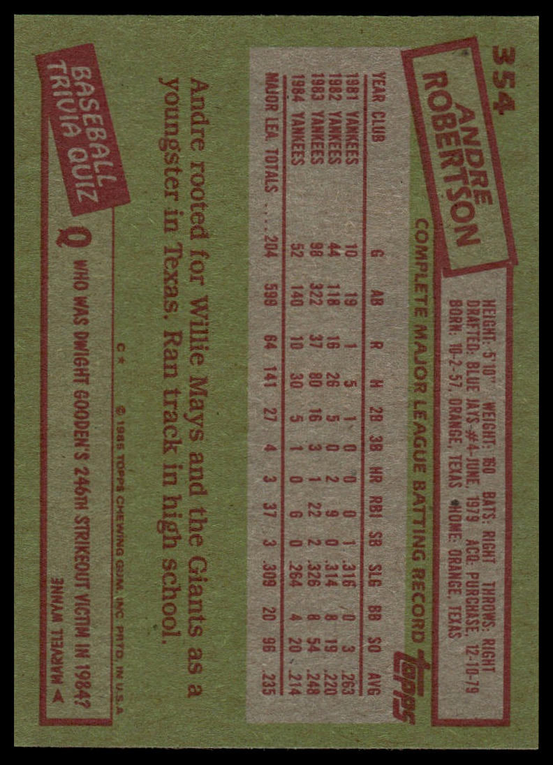 1985 Topps #354 Andre Robertson