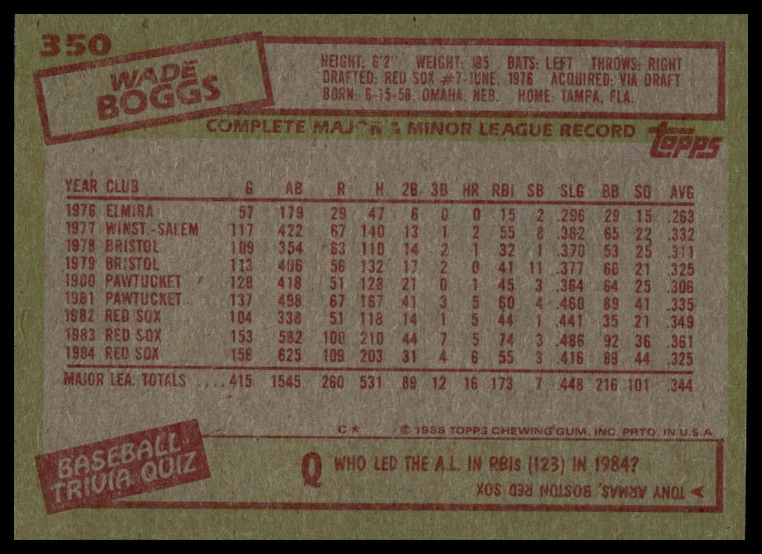 1985 Topps #350 Wade Boggs