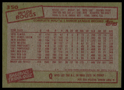 1985 Topps #350 Wade Boggs
