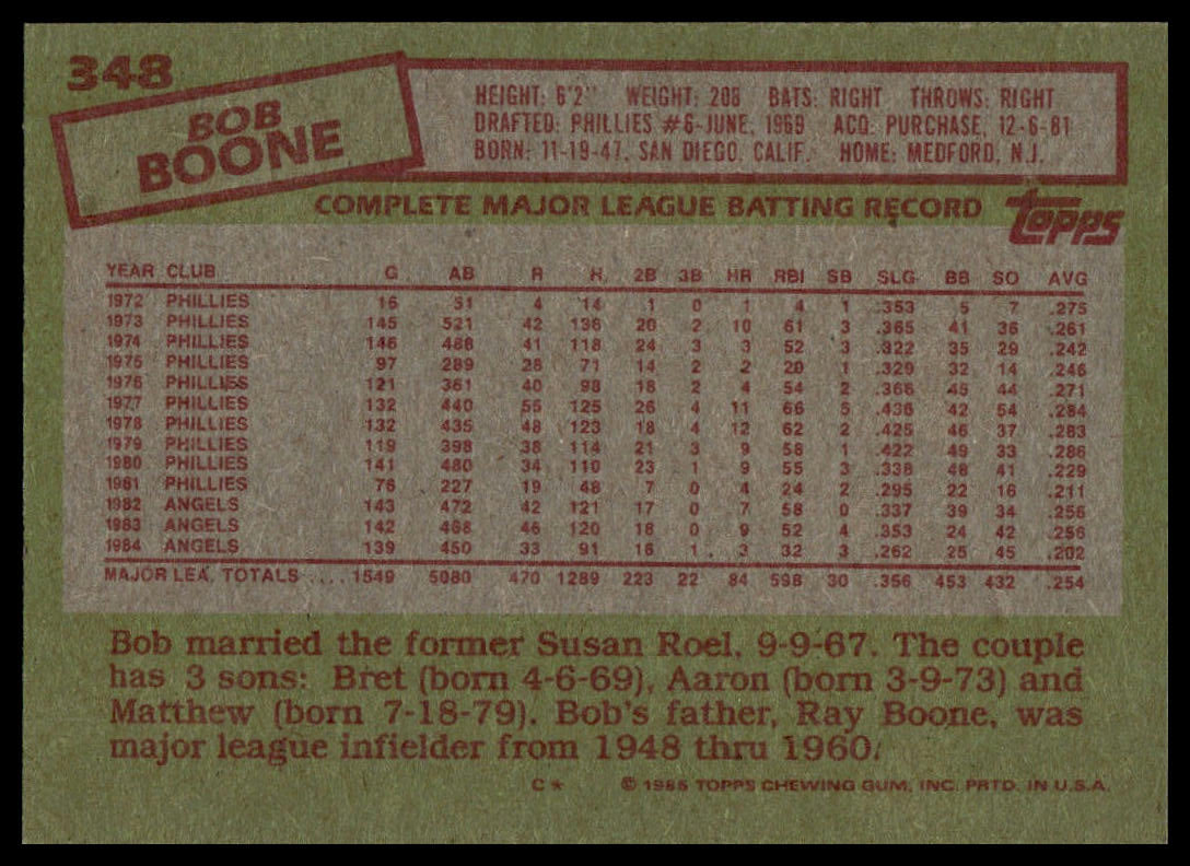 1985 Topps #348 Bob Boone
