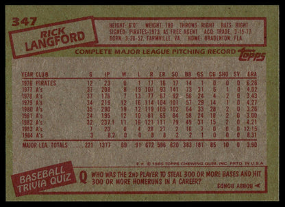 1985 Topps #347 Rick Langford