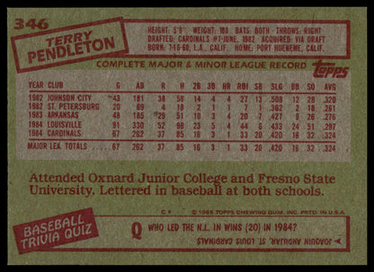 1985 Topps #346 Terry Pendleton