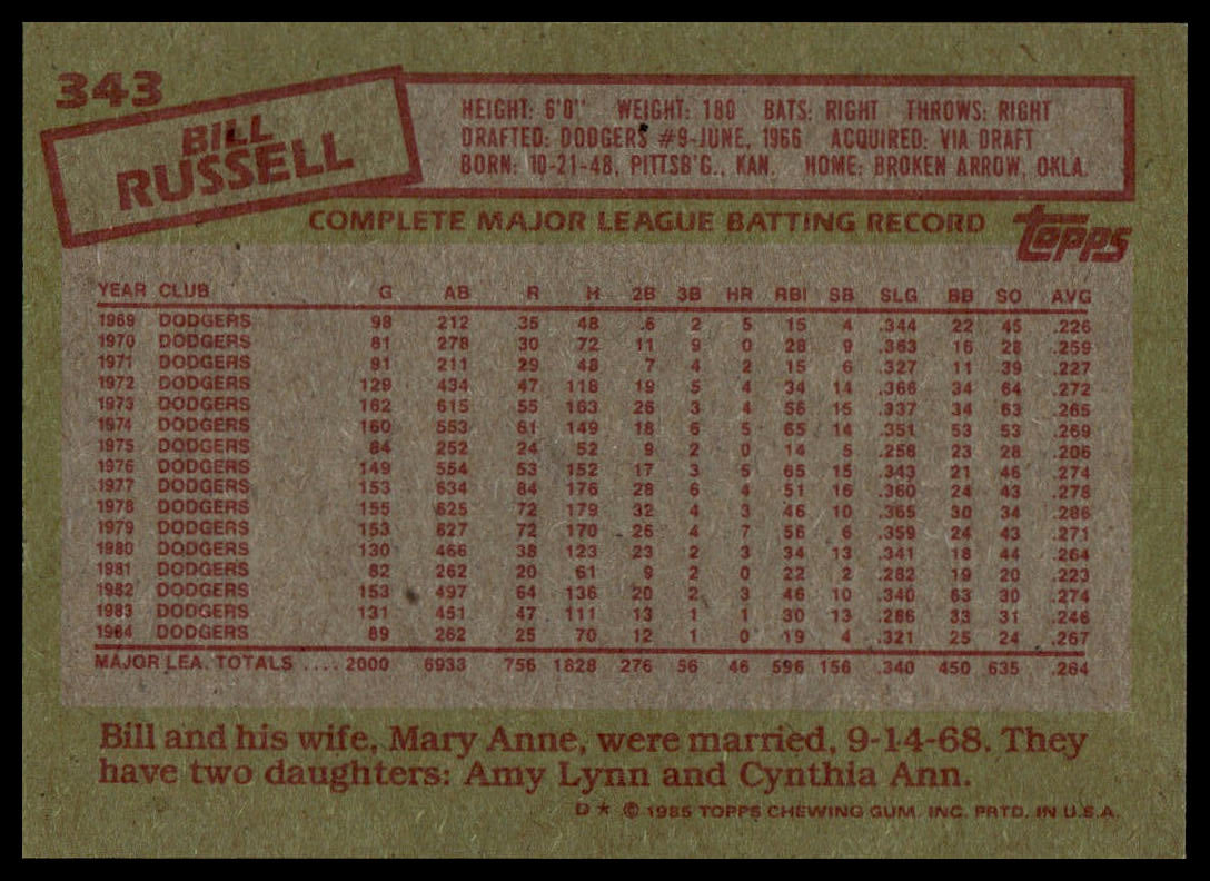 1985 Topps #343 Bill Russell