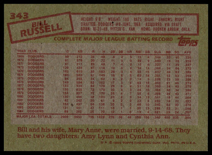 1985 Topps #343 Bill Russell