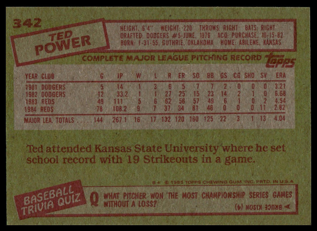 1985 Topps #342 Ted Power