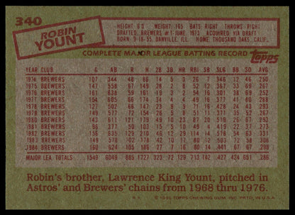 1985 Topps #340 Robin Yount