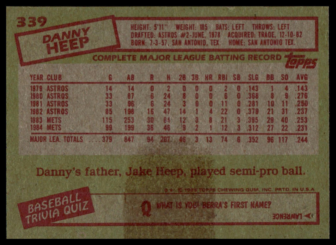 1985 Topps #339 Danny Heep