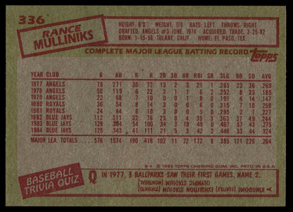 1985 Topps #336 Rance Mulliniks