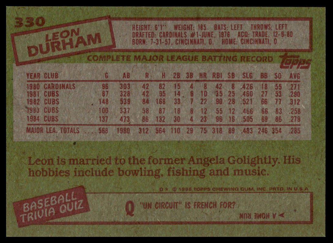 1985 Topps #330 Leon Durham