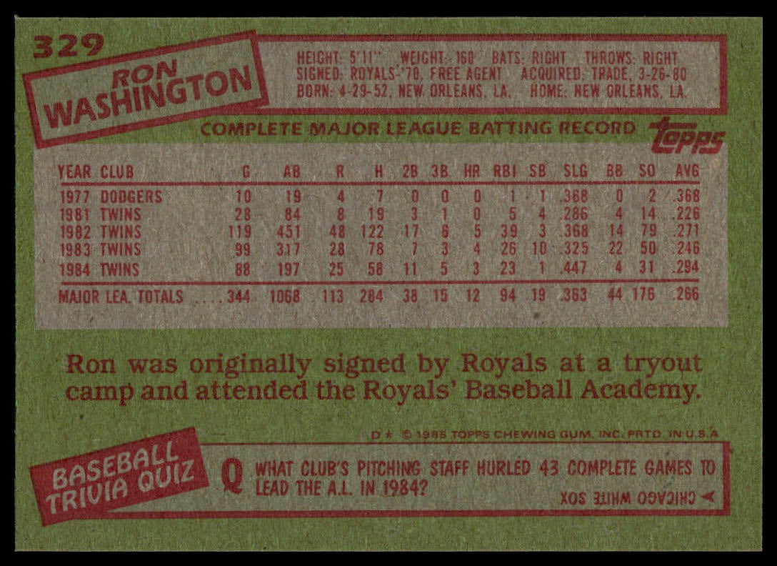 1985 Topps #329 Ron Washington