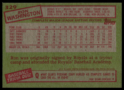 1985 Topps #329 Ron Washington
