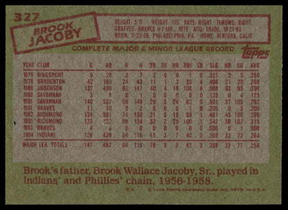1985 Topps #327 Brook Jacoby