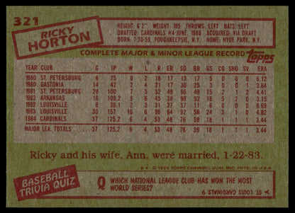 1985 Topps #321 Ricky Horton