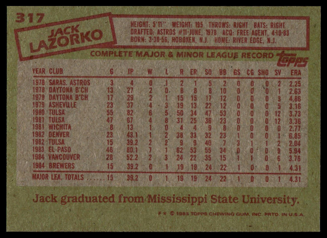 1985 Topps #317 Jack Lazorko