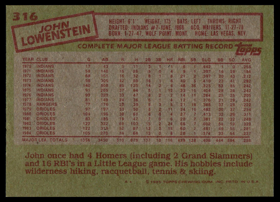 1985 Topps #316 John Lowenstein