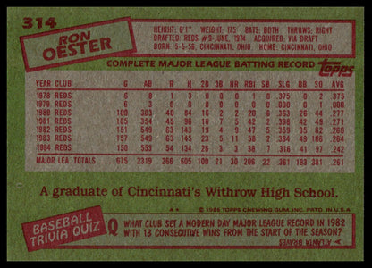 1985 Topps #314 Ron Oester