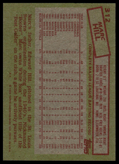1985 Topps #312 Marc Hill