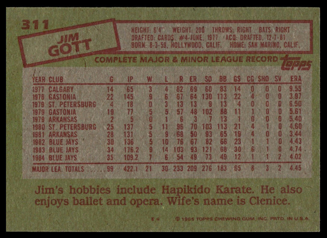 1985 Topps #311 Jim Gott